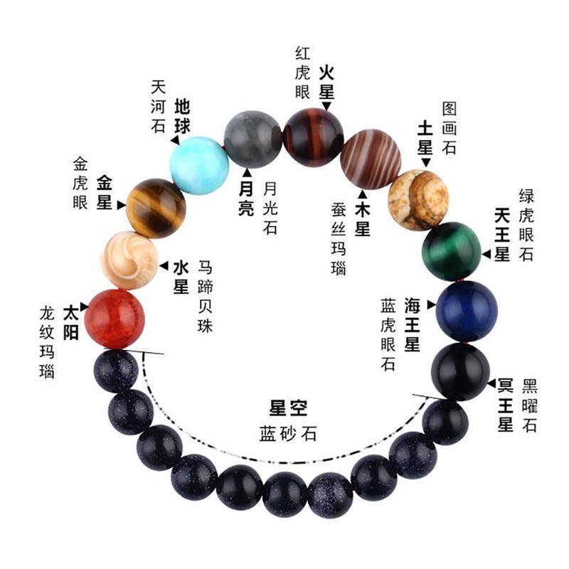 Silvia All-Planet Stone Bracelet - Hot fashionista